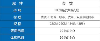 PU灰色皮革四孔鞋参数.jpg