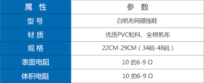 白帆布网眼拖鞋参数.jpg