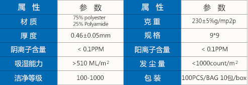 5091参数.jpg