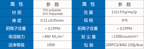 1091参数.jpg