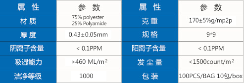 2091参数.jpg