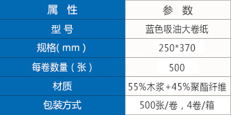 蓝色吸油大卷纸规格.jpg