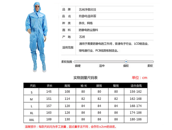 中文网站防静电直纹连体服详情页（蓝的）.jpg