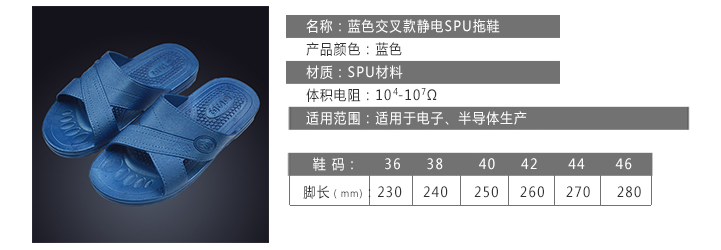蓝色交叉款静电SPU拖鞋规格.jpg