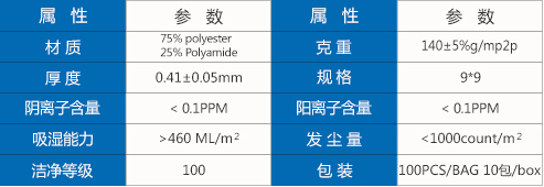 2091N参数.jpg