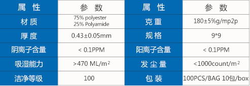 3091A参数.jpg