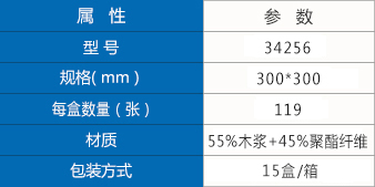 金佰利蓝色盒装擦拭纸参数.jpg