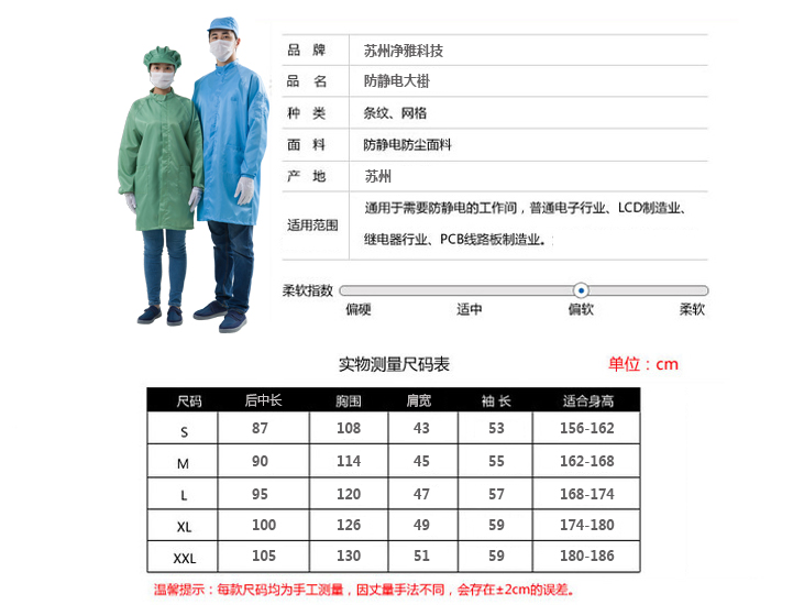 防静电大褂参数..jpg