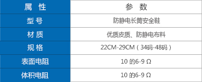 安全长筒靴参数.jpg