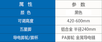 防静电椅子参数.jpg