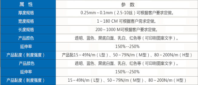 PE保护膜参数.jpg