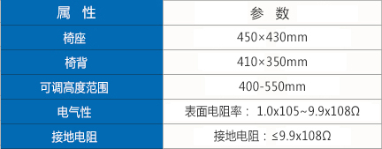 防静电皮革靠背椅参数.jpg