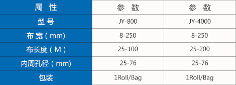 卷轴布参数.jpg